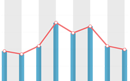 _(ti)8CPIͬL1.53%