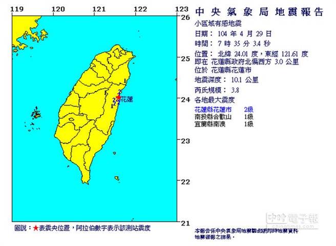 ɏl(f)3.8С^(q)